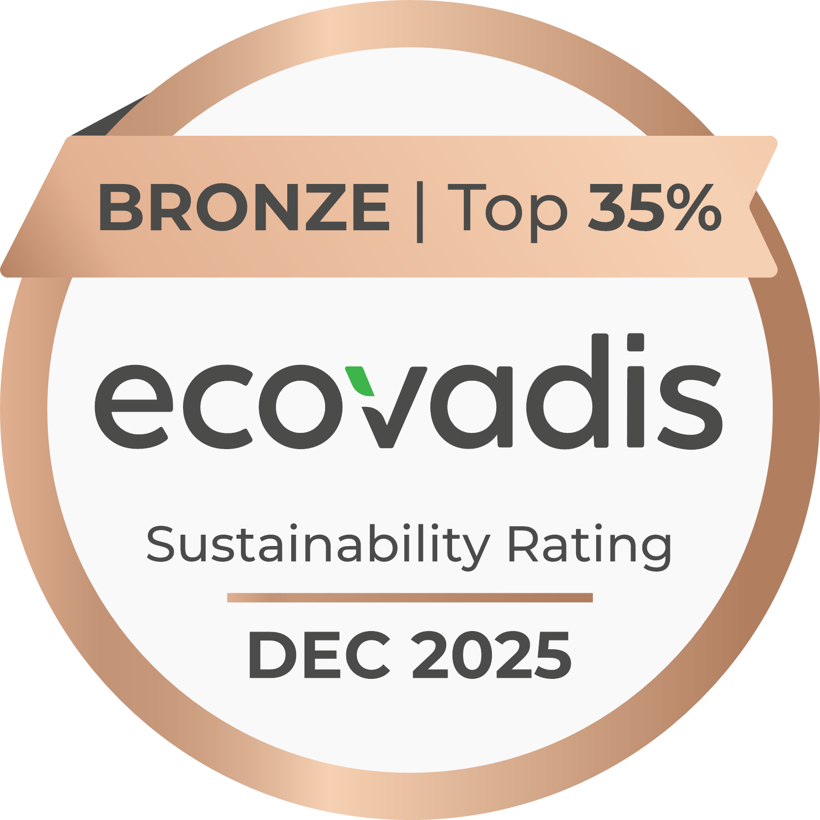 RO RA SRL EV Recognition